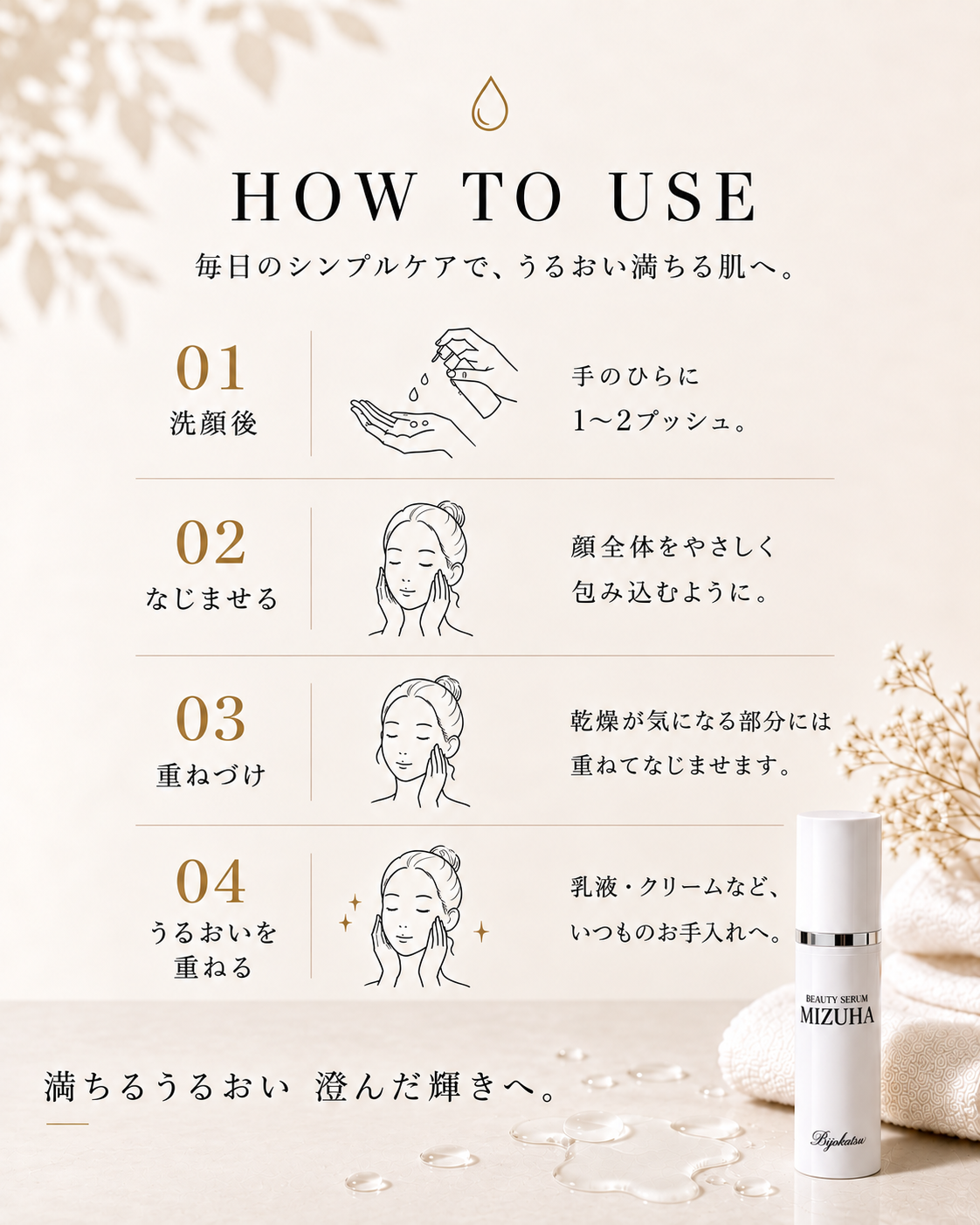 MIZUHA BEAUTY SERUM ご使用方法